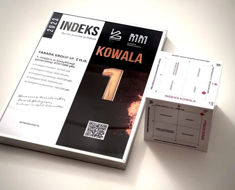 Nagroda za pierwsze miejsce w Indeksie Kowala